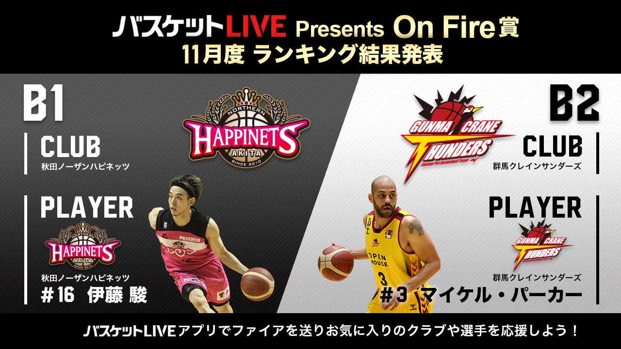 バスケットLIVE Presents On Fire賞」11月