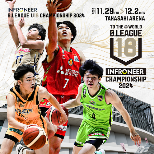 インフロニア U18 CHAMPIONSHIP