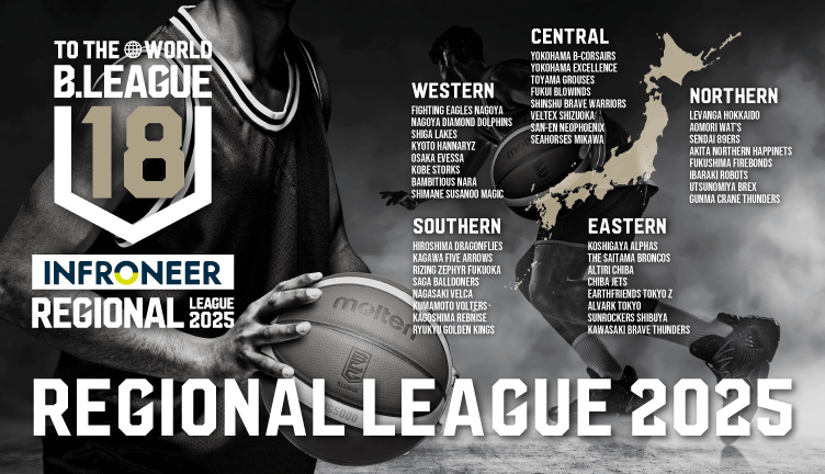U18 REGIONAL LEAGUE 2025