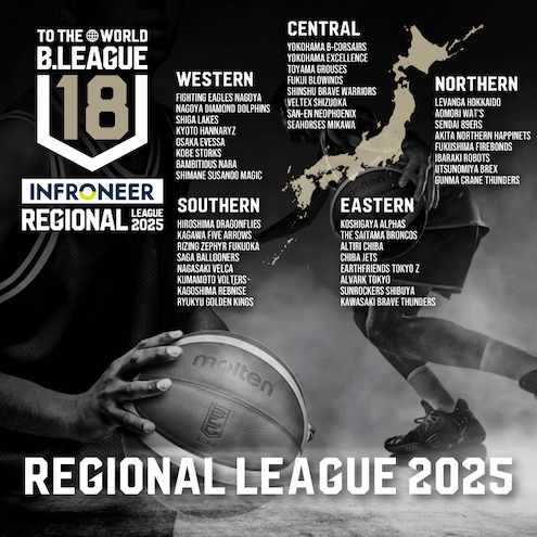 U18 REGIONAL LEAGUE 2025