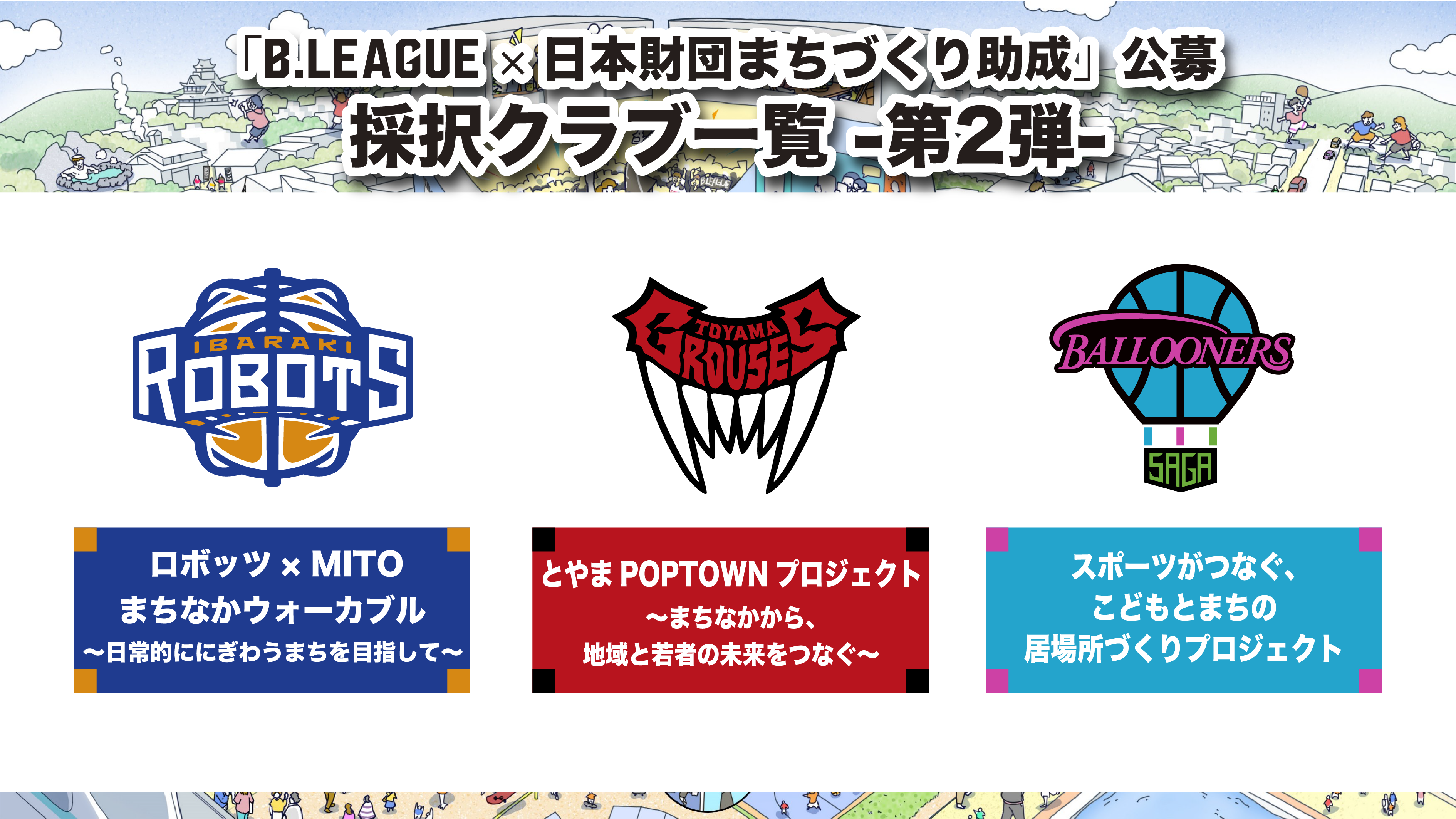 B.LEAGUE・日本財団　スポーツ×地域課題解決のまちづくりモデル事業　 第二弾採択クラブ決定のお知らせ<br>～新たに3事業を追加。第一弾と併せた助成総額は約1.４億円～