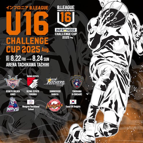 U16の大会が始動！