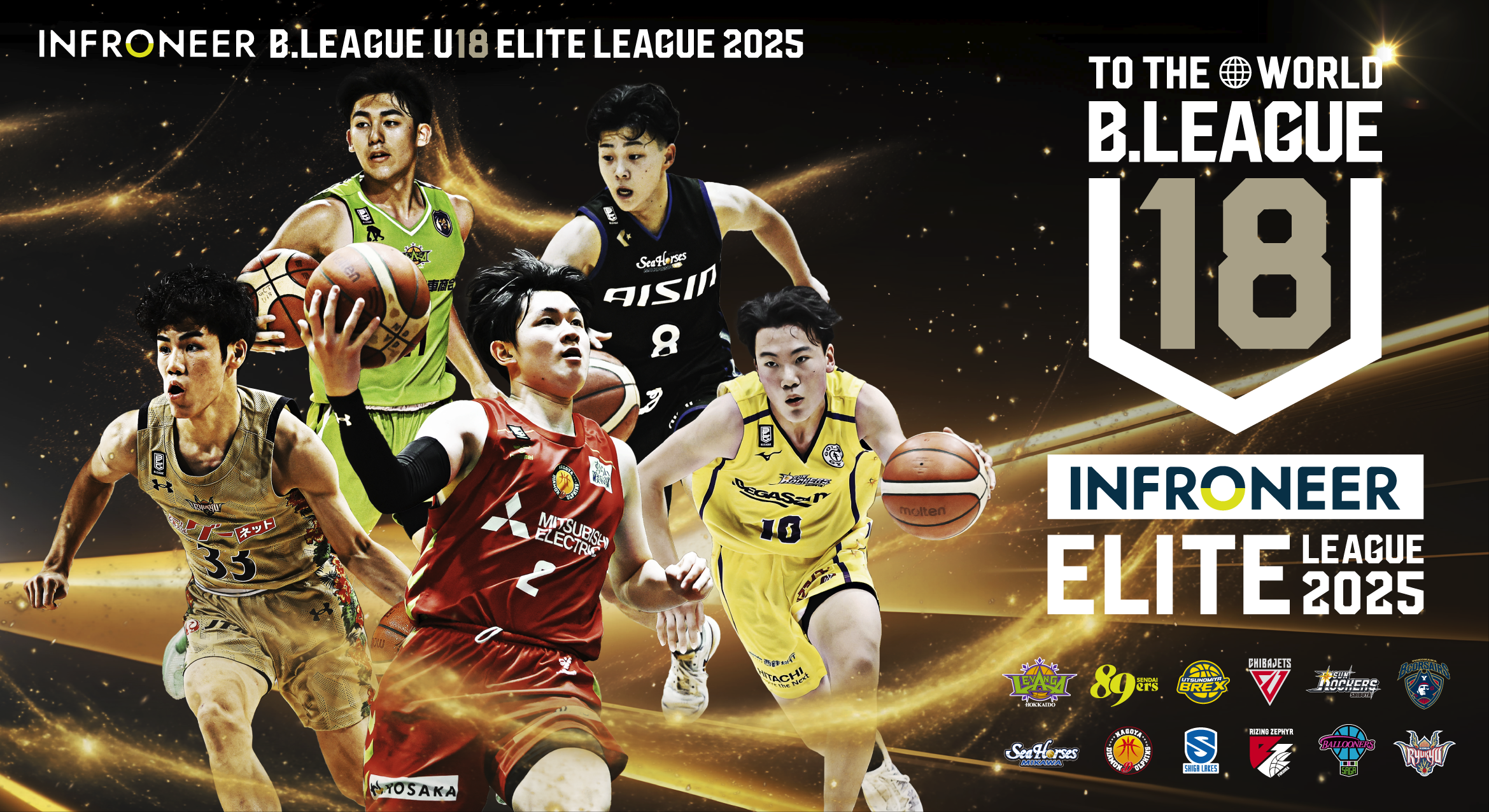 「インフロニア B.LEAGUE U18 ELITE LEAGUE 2025」9月5日より始まるセントラル開催分の試合スケジュールが決定！
