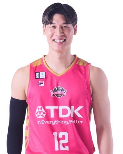 元田 大陽
