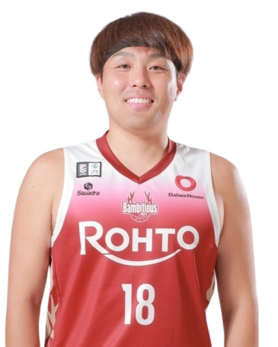 相馬 卓弥