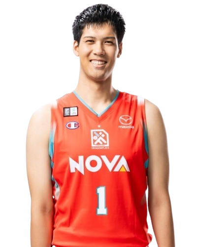 市川 真人