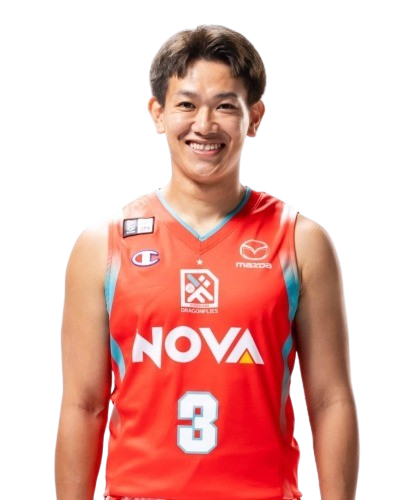 伊藤 達哉