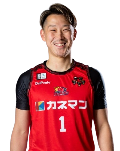 後藤 翔平