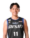 久保田 義章