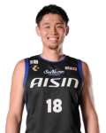 角野 亮伍