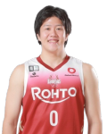 小林 遥太