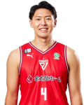 田代 直希
