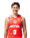 伊藤 達哉