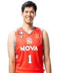 市川 真人