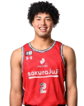 田中 力
