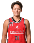 山田 安斗夢