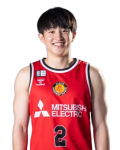 齋藤 拓実