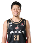 合田 怜