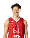 田中 晴瑛