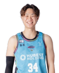 井上 諒汰