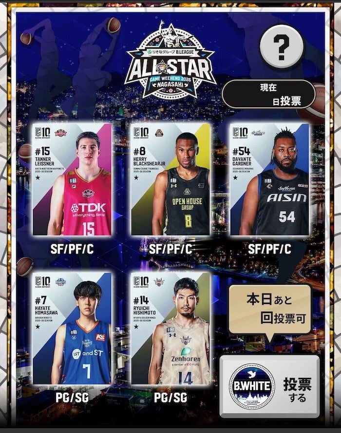 B.LEAGUE CARD投票