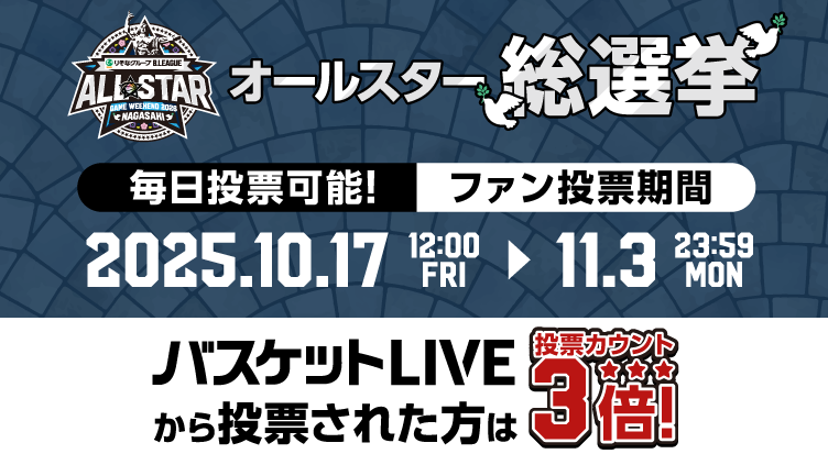 バスケットLIVE オールスター総選挙