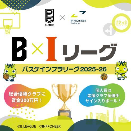 地域を支え盛り上げる参加型ゲーム！