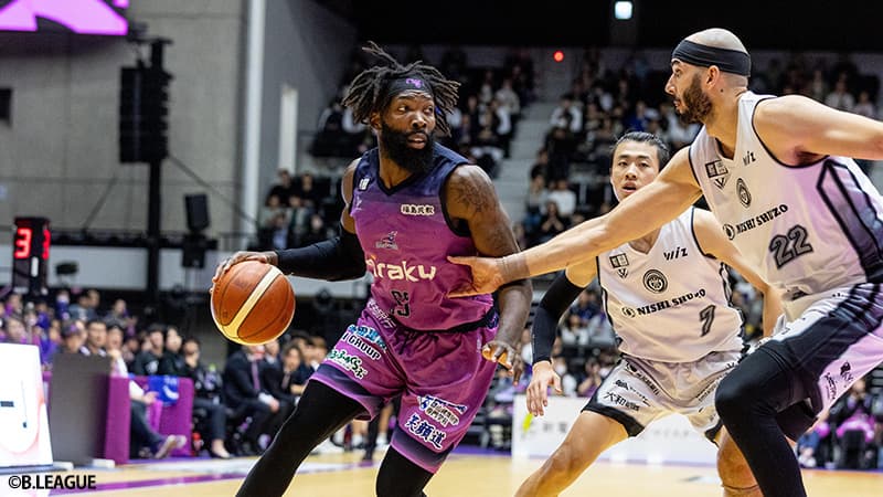 【B2第6節 見どころ】岩手は福島、福岡は神戸と激突…1敗地区首位クラブに挑む