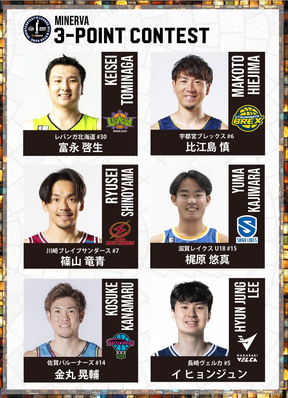 SHISEIDO MEN SKILLS CHALLENGE