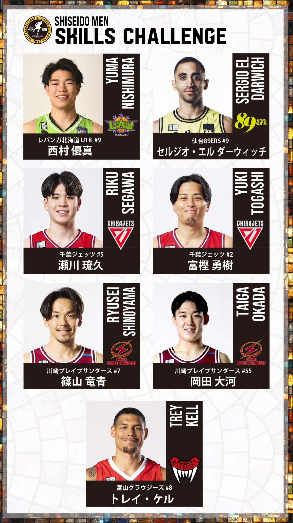 SHISEIDO MEN SKILLS CHALLENGE