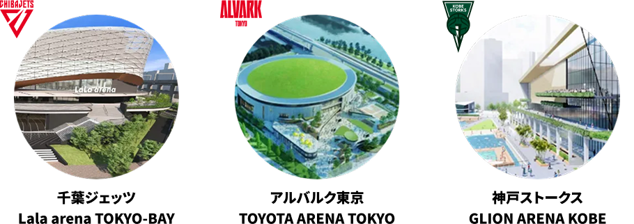 代表的なアリーナ建設