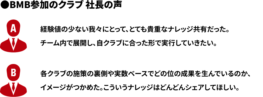 BMB参加のクラブ 社長の声
