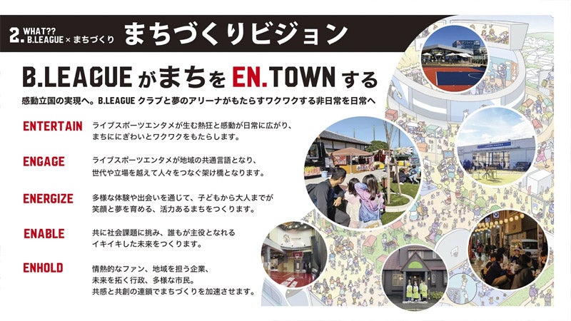 B.LEAGUE×まちづくり委員会