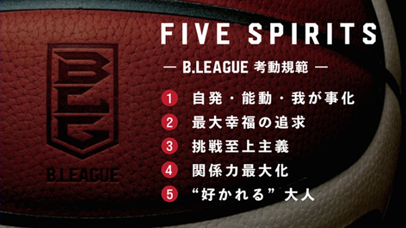 考動規範「FiveSpirits」