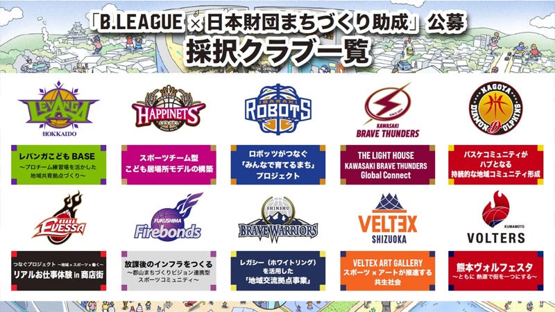 B.LEAGUE・日本財団 スポーツ×地域課題解決のまちづくりモデル事業
