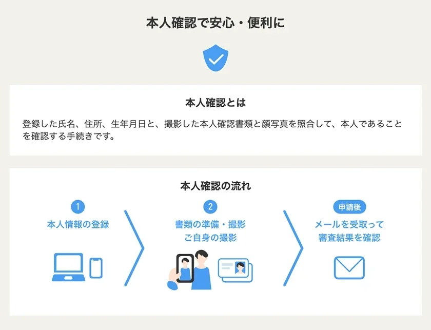 コンテンツ画像