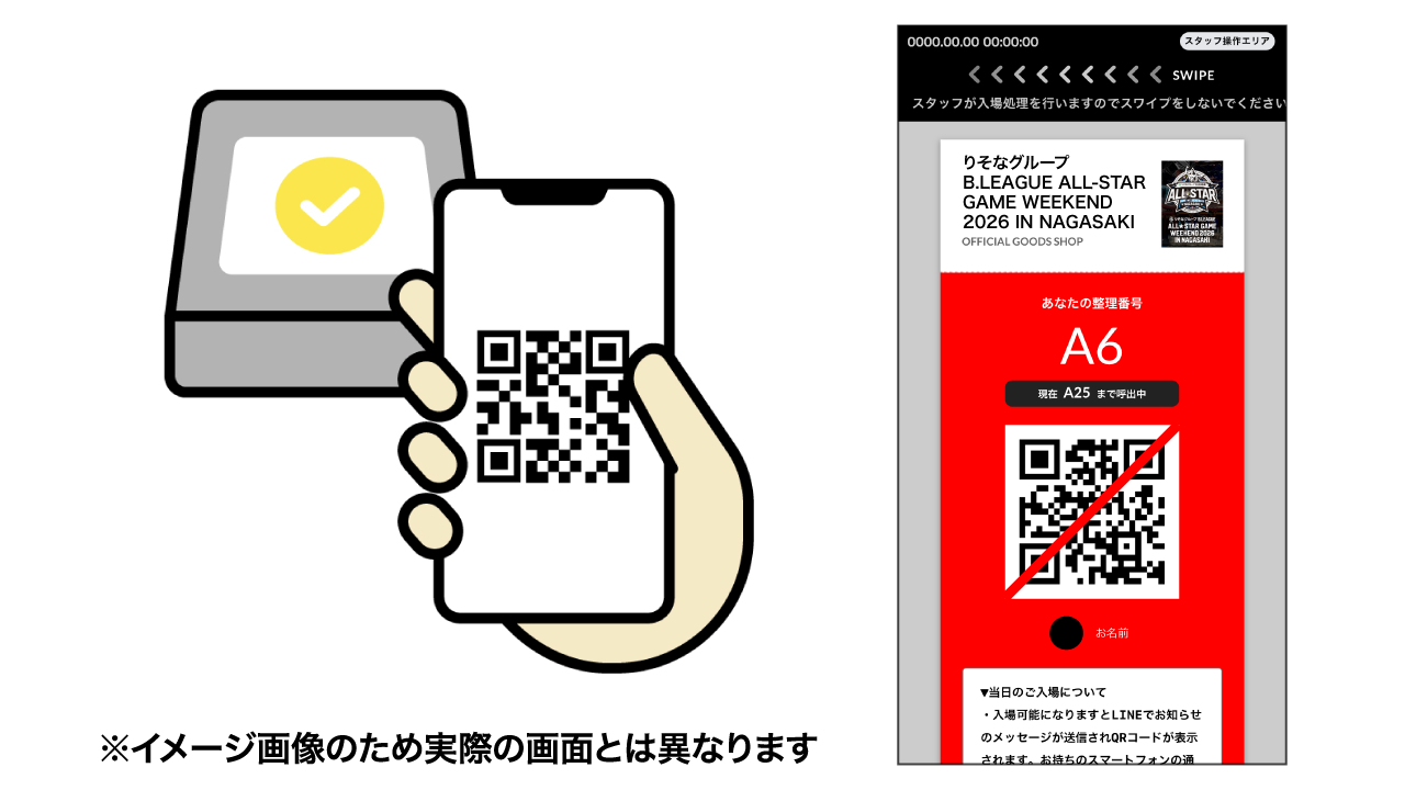 購入整理券の使い方