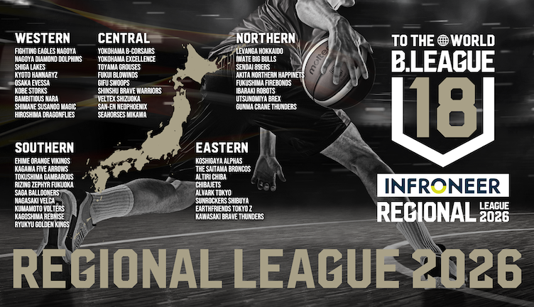 6月6日よりU18 大会開催！