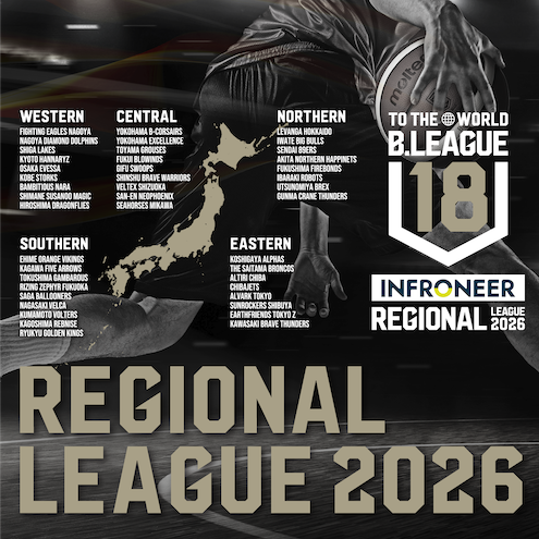 6月6日よりU18 大会開催！
