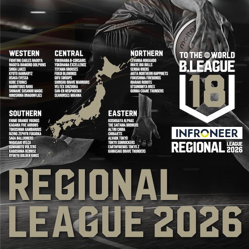 6月6日よりU18 大会開催！