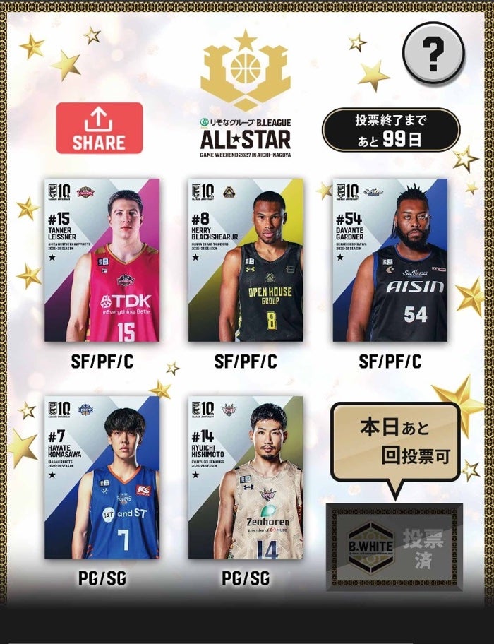B.LEAGUE CARD投票