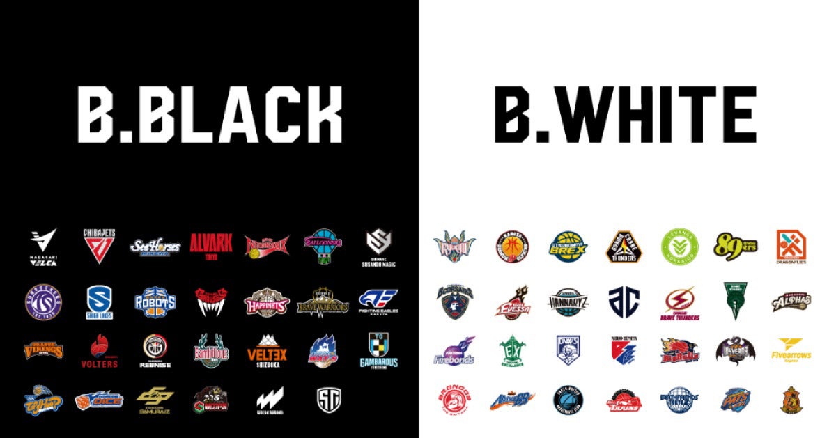 B.BLACKとB.WHITEのチーム分け