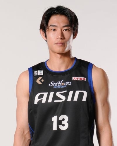 Bリーグ シーホース三河 須田侑太郎 オールスターゲーム 6点セット Bリーグ シーホース三河 須田侑太郎 オールスターゲーム 6点